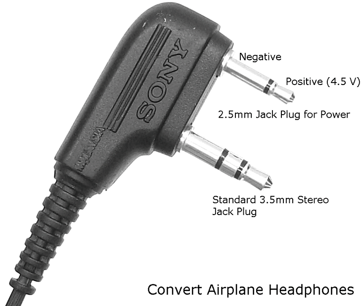 Convert Airplane Headphones for Home Use